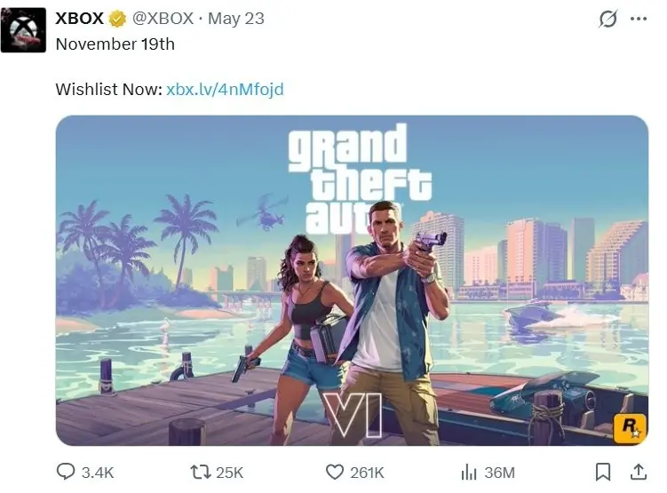 人气爆表!Xbox推送《GTA6》愿望单浏览量冲破3600万