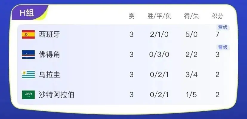 36岁佛得角国家队队长被控强奸巴西女翻译