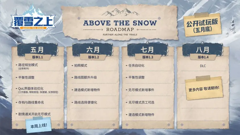 叙事向模拟经营佳作《覆雪之上》开启夏促新史低,中国定制内容征集中