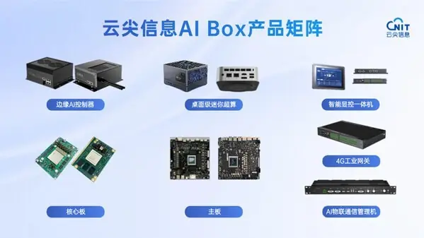 市场增速超20%,云尖信息AIBox助推边端Agentic与PhysicalAI价值跃升