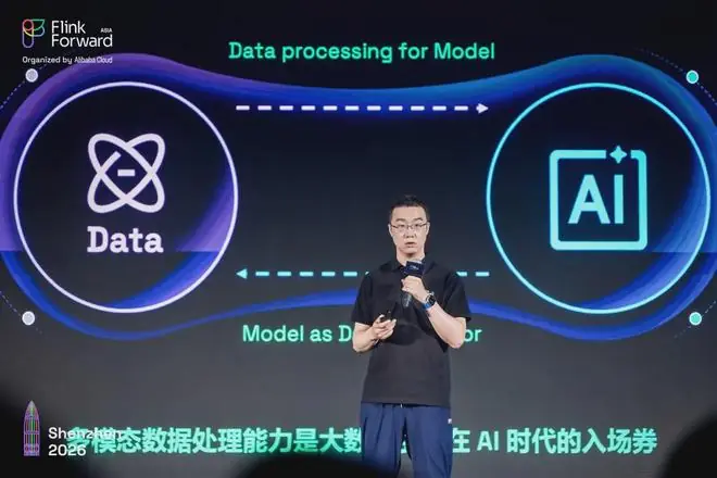 当使用企业数据的从「人」变成「AI」,阿里云重做了一套基础设施
