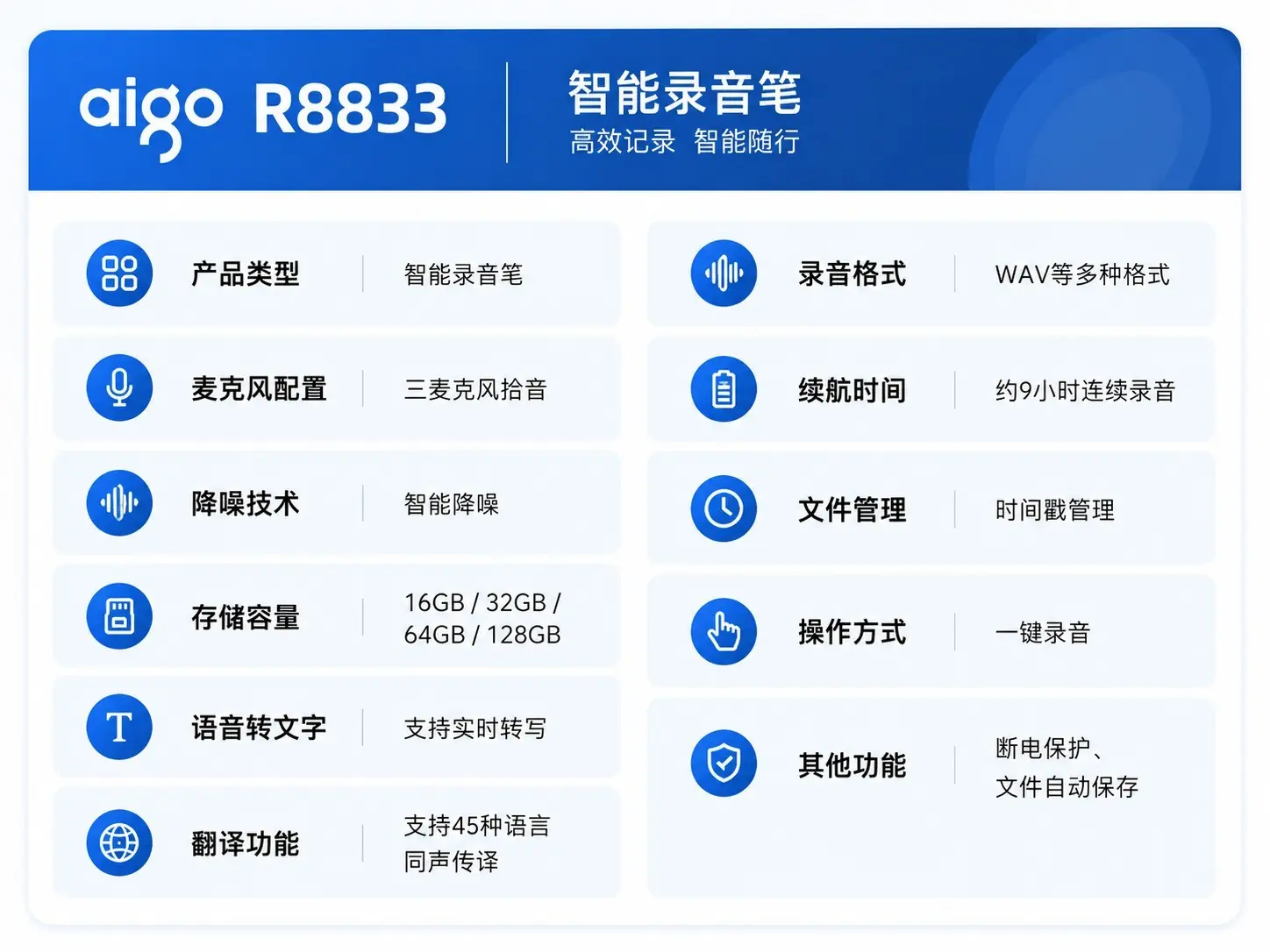 aigo R8833同声传译录音笔:高效记录、翻译、转文字神器