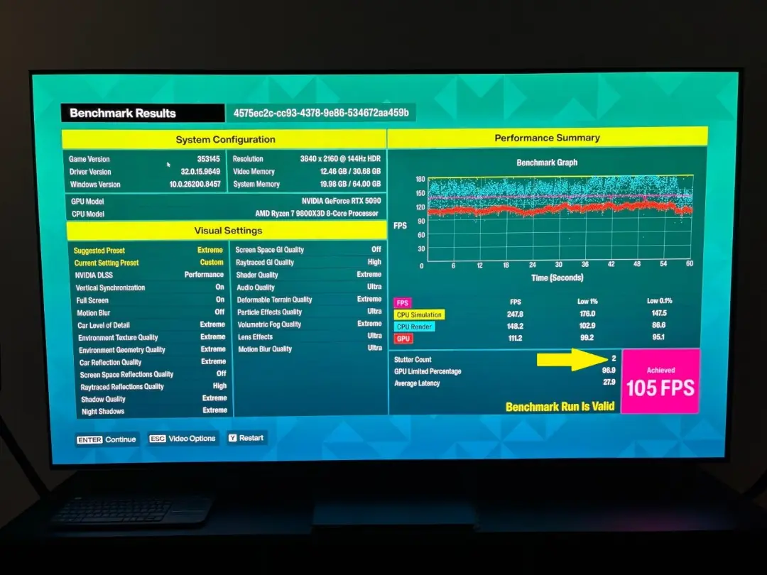 玩家实测9800X3D+5090运行《地平线6》:卡顿731次!