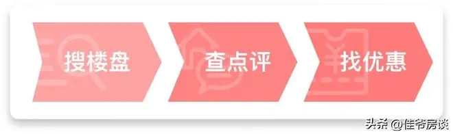 突发！朝阳海淀多个新名校将开工