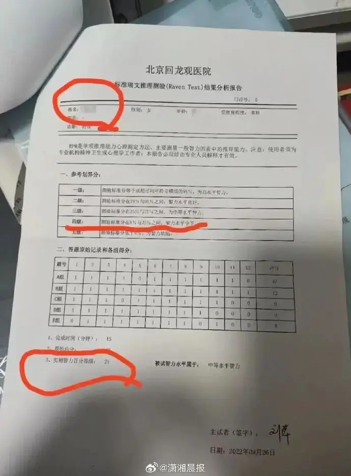 清华女硕士智力测验引热议!只有25分 本人都懵了