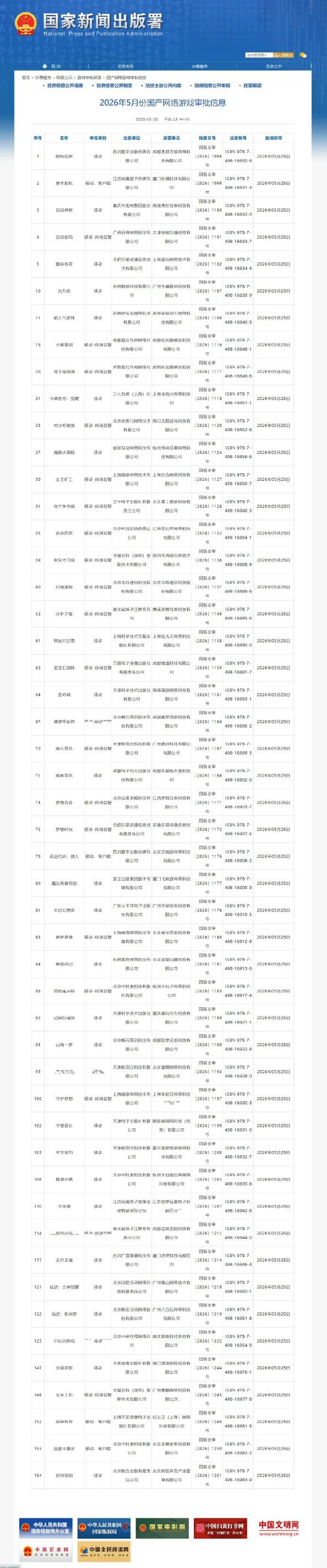 5月国产/进口游戏版号公布！《三国杀》新作过审！