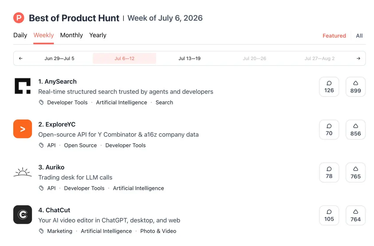 AnySearch 登顶 Product Hunt:Agent 时代,搜索正在成为新的基础设施