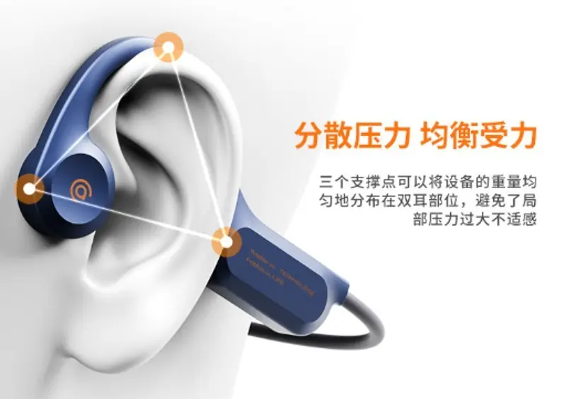百元耳夹式aigo爱国者G03骨传导耳机,解锁运动音频自由
