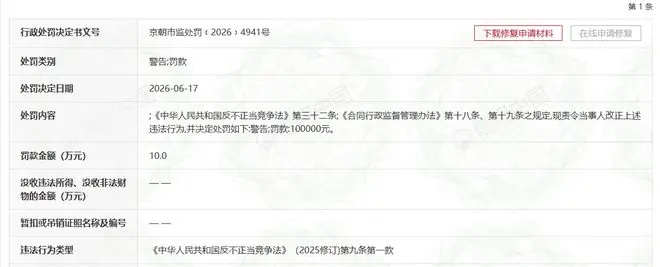深度｜北京保利天汇被罚10万：新房销售两大合规问题，给购房者的启示