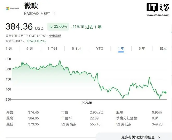 齐特龙观点配图