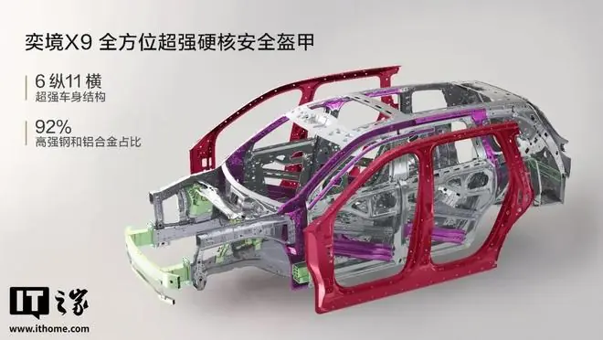 东风汽车:行业首发2400MPa超高强钢结构件