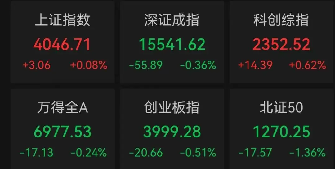 万亿龙头,“深V”巨震