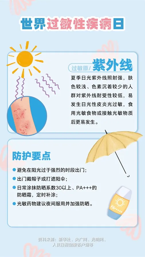 夏季防过敏,警惕这些过敏原