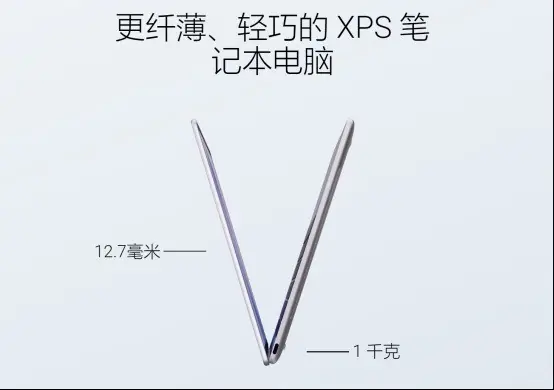 2026年7月轻薄本推荐:三大品类覆盖不同需要,任你挑选