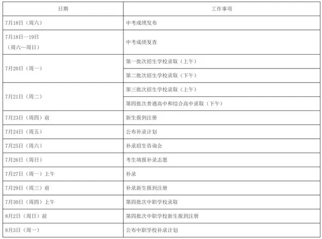 中考放榜时间公布,比去年提前一天