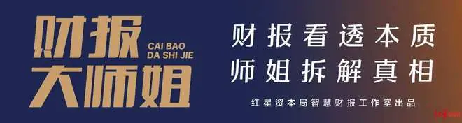 张小龙离场,救不了仙股粉笔