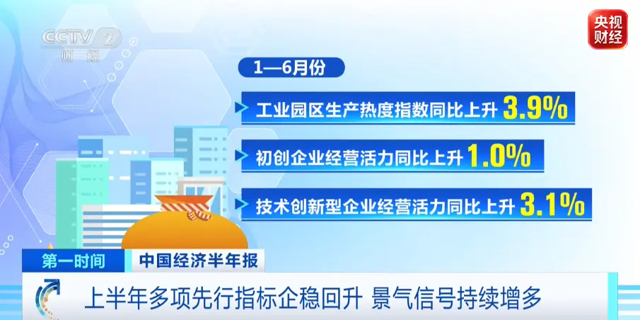 涨超118%、23.48亿人次、1000亿件,数据公布,释放积极信号