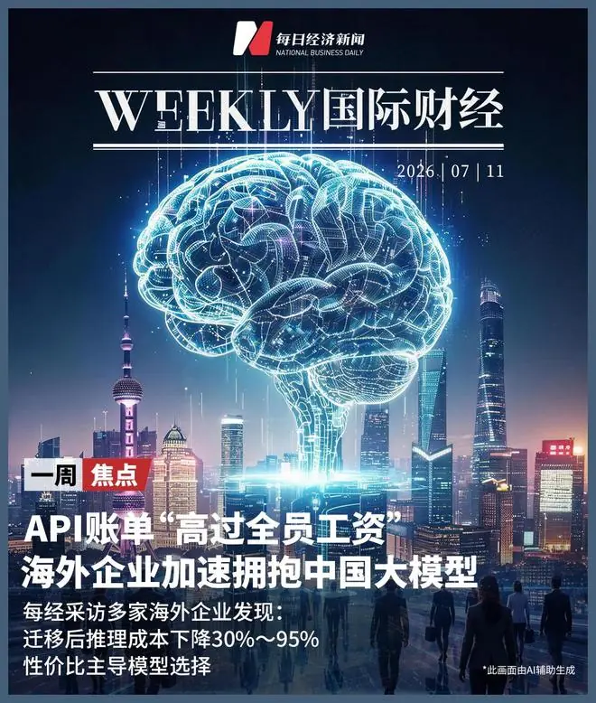 API账单“高过全员工资”,海外企业加速拥抱中国大模型:每经采访发现,迁移后推理成本下降30%~95%,性价比主导模型选择