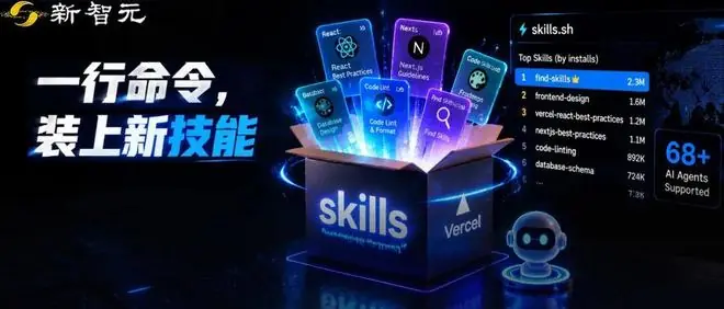 狂揽2.4万星标:一行命令,AI会自己找技能了