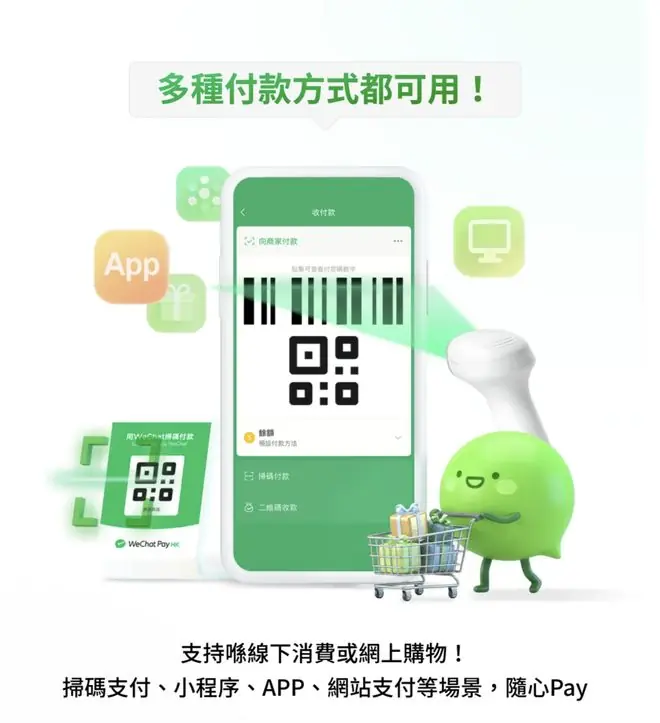 操作指引