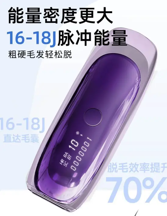 毛发旺盛脱毛仪怎么选?2026年5款高能量机型实测:能量密度与脱毛效率解析