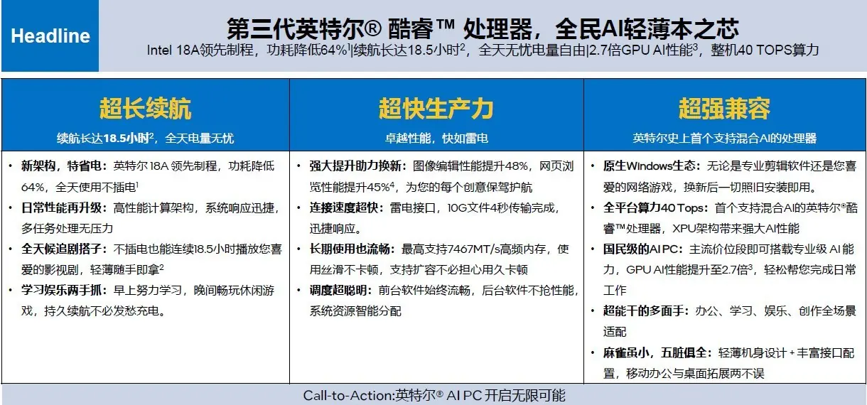 2026年6月笔记本电脑购买渠道深度指南:把售后保障放在第一位的选机逻辑