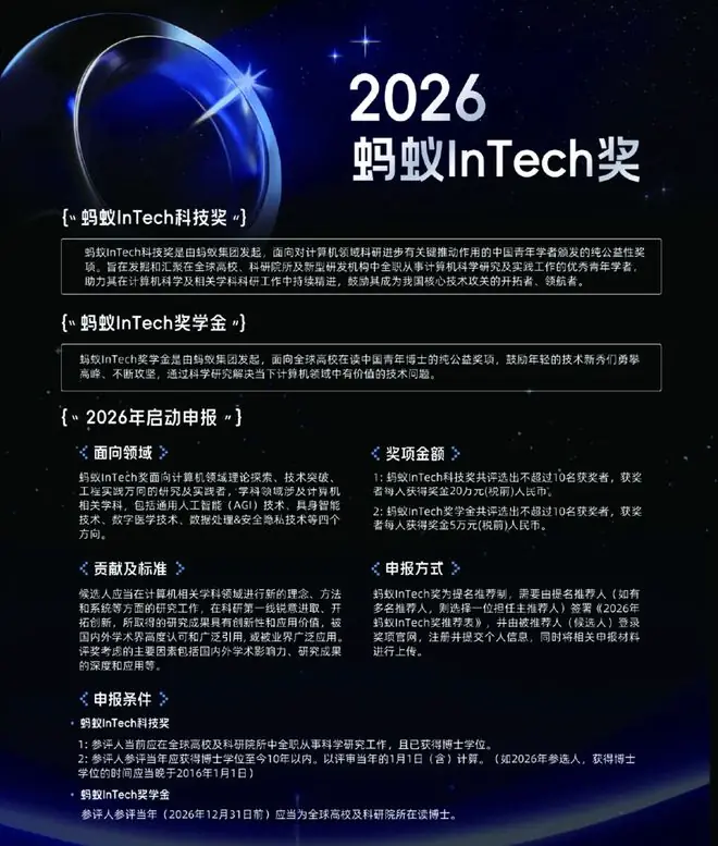 倒计时5天!青年科研探索者看过来