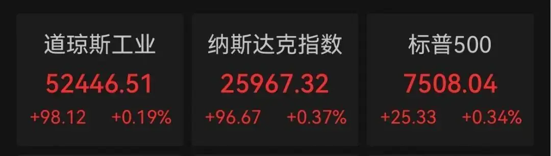 突传利好,万亿美元存储巨头,深夜大涨7%