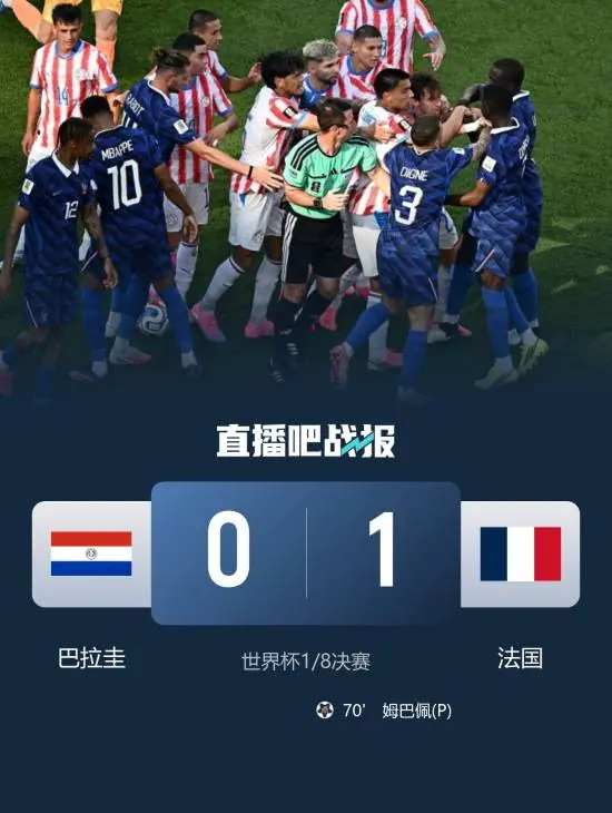 法国1-0巴拉圭 姆巴佩点球破门 巴拉圭太脏却零吃牌