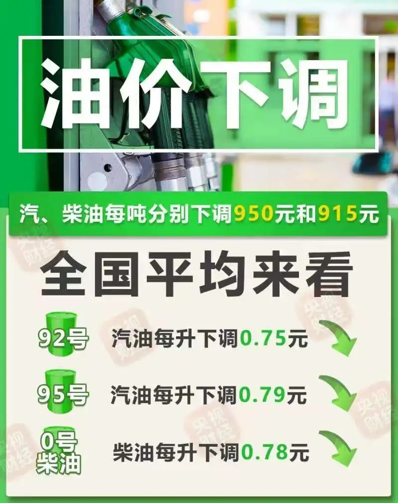 成品油价格迎今年最大下调：92号汽油加满一箱油将少花约37.5元