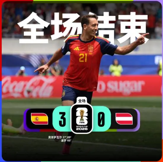 挺进16强!西班牙3-0奥地利 奥亚萨瓦尔双响库库两助+进球被吹