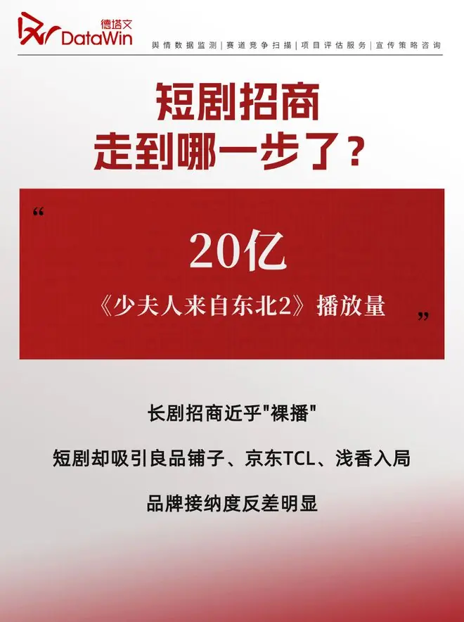 长剧招商“裸播”,《少夫人来自东北2》却让多个品牌抢着投?