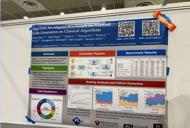 ICML 精选Spotlight Poster汇总:Session 2