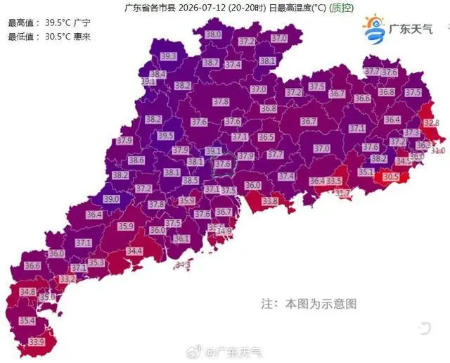 热到39.5℃!明天广东将下暴雨“浇灭”高温