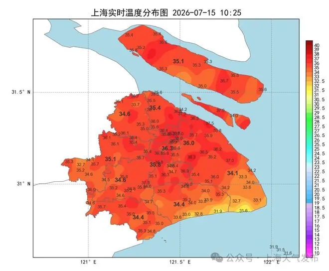 39℃!上海气温一片红!今天起,作息请调整一下↗