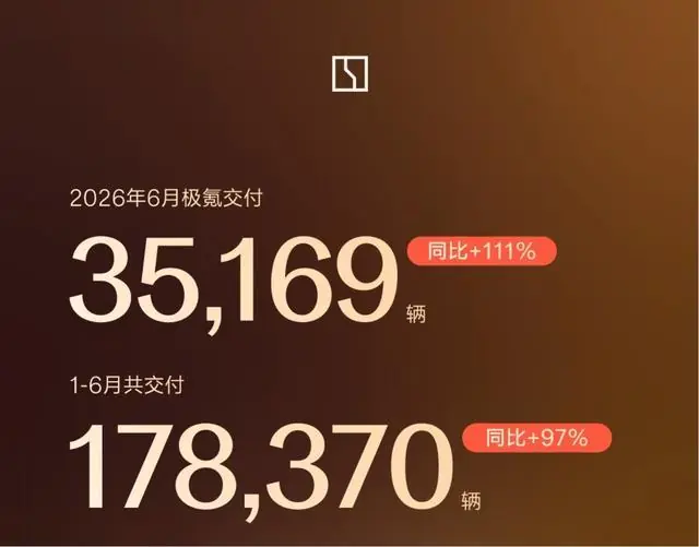 车市半年考:销量逆势突围,大厂“新实力”如何穿越周期?