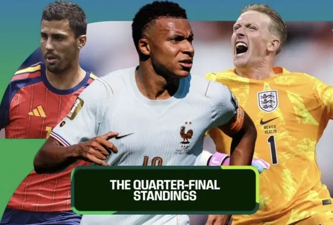 法国垄断FIFA实力榜:姆巴佩进攻第1梅西第3 1.5亿巨星创造力第1