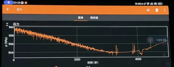 巴威北上：东北警惕极端特大暴雨，南方大范围高温将转移