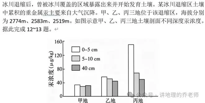 A还是C?这道河南高考题有点争议