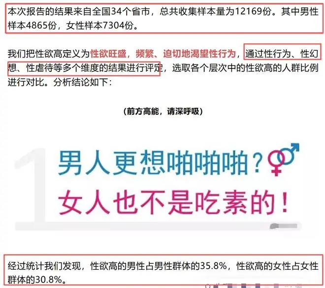 我国34省份性需求报告现实：超30%的男女性欲很强！