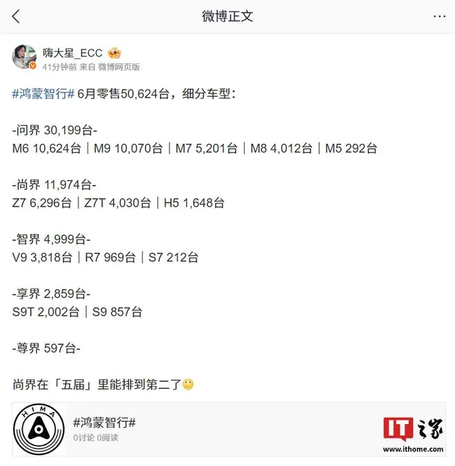 鸿蒙智行6月零售细分车型销量曝光,尚界跃升至“五界”第二