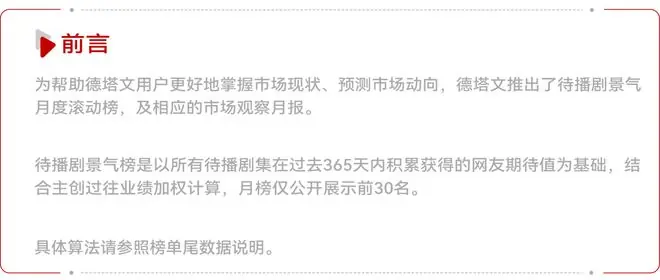 《十日终焉》领跑待播市场,《南部档案》霸榜六月丨月报6