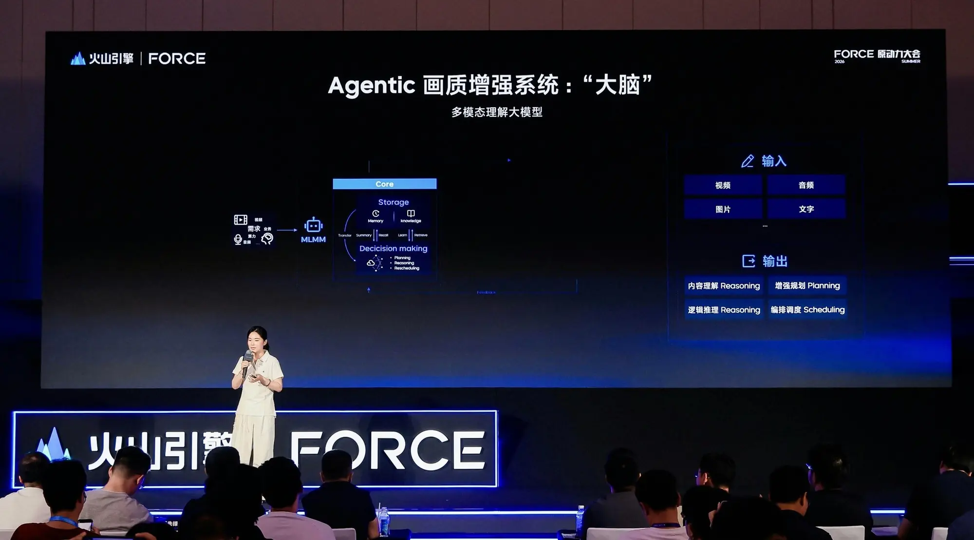 Agentic 范式下的视频画质优化:火山引擎的新路径