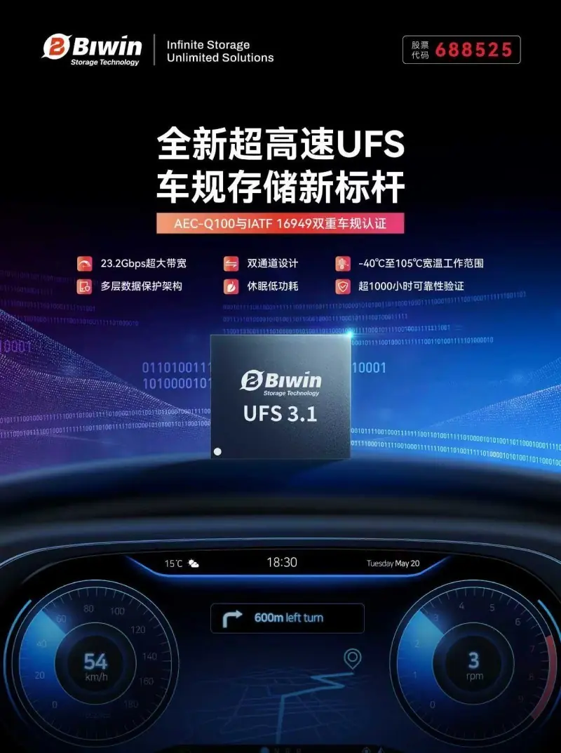 佰维车规级UFS荣获汽车电子科学技术奖·突出创新产品奖