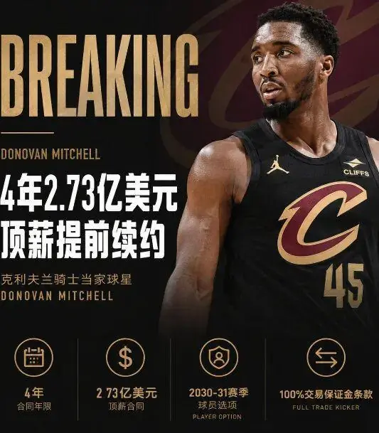 达成共识!哈登将为詹姆斯降薪!字母哥听说后吓坏了!