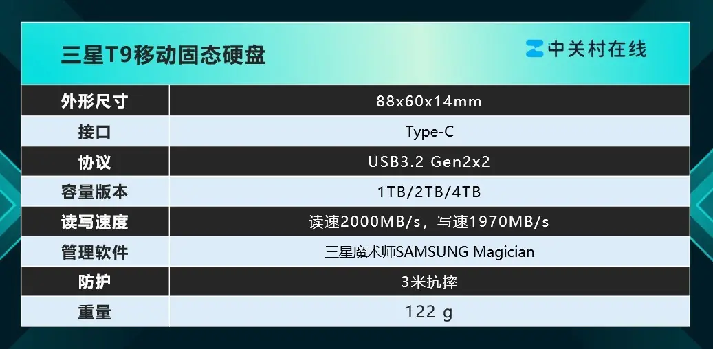 苹果 MacBook 专用移动固态硬盘推荐：三星 T9 成好搭档