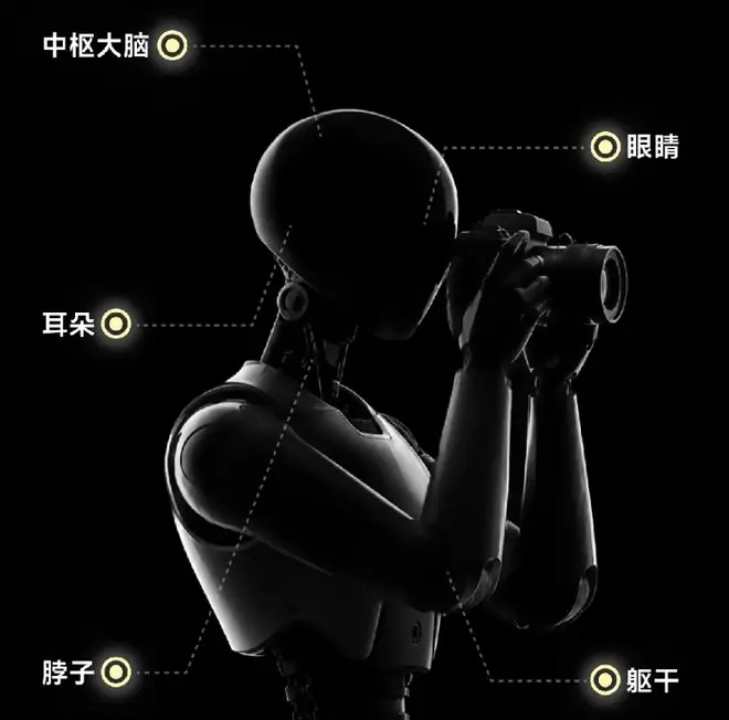 影石11周年,官宣造“机器人”