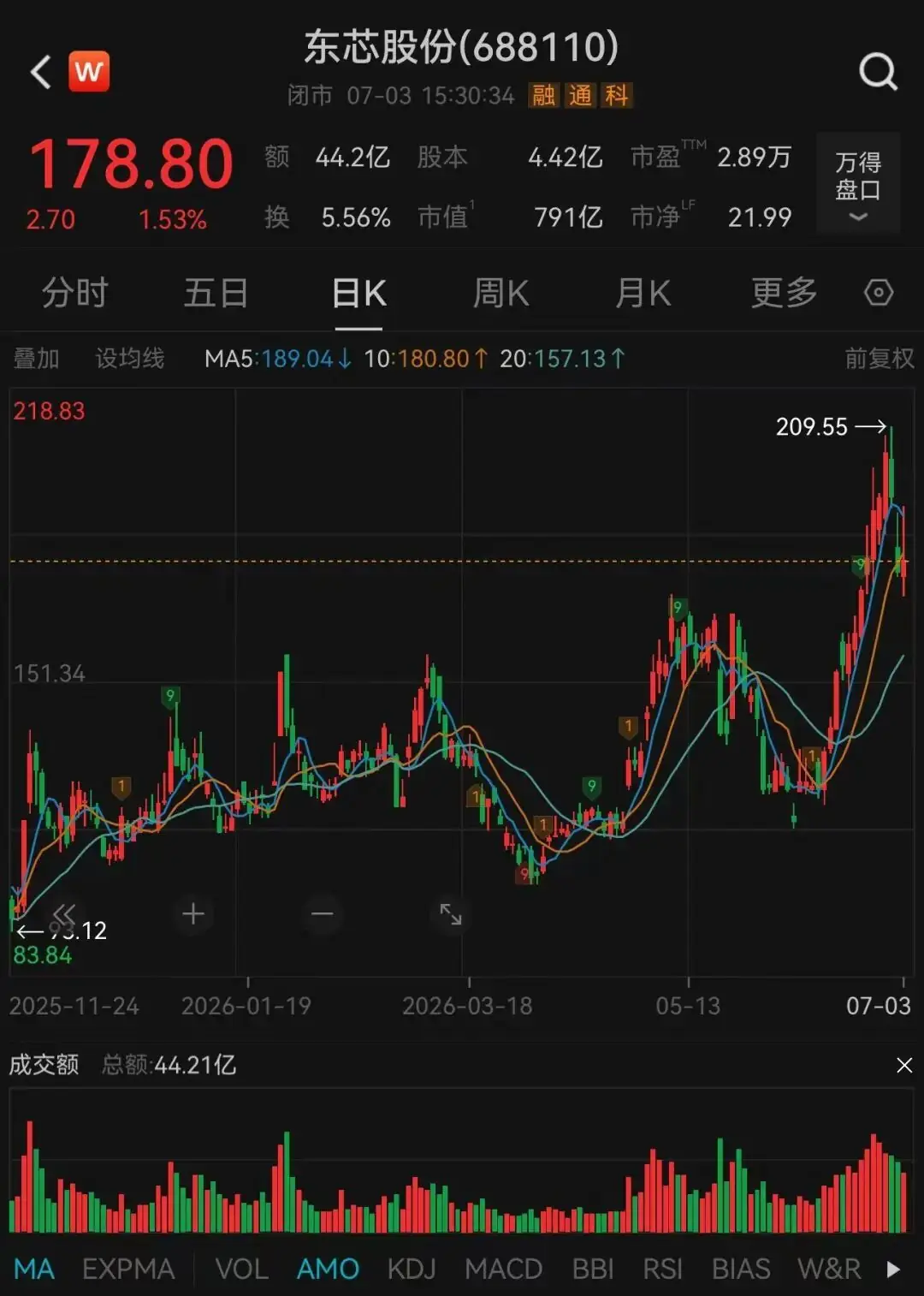 三大利好接连落地,存储景气度再度确认