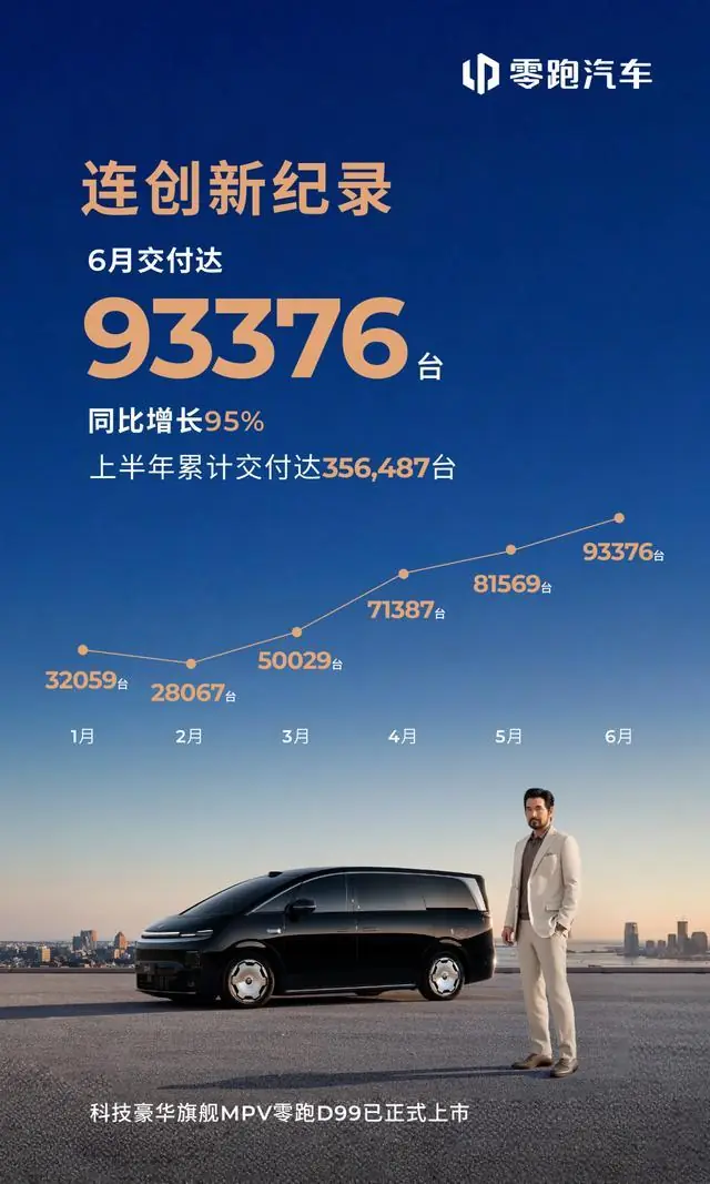 零跑卖多，蔚来卖贵，当新势力熬成“老姜”……