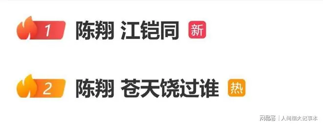 陈翔发文“苍天饶过谁”登热搜,当年恋情旧事再引关注